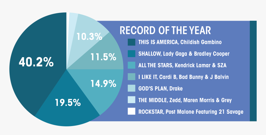 Big Daddy Wilson Love, HD Png Download