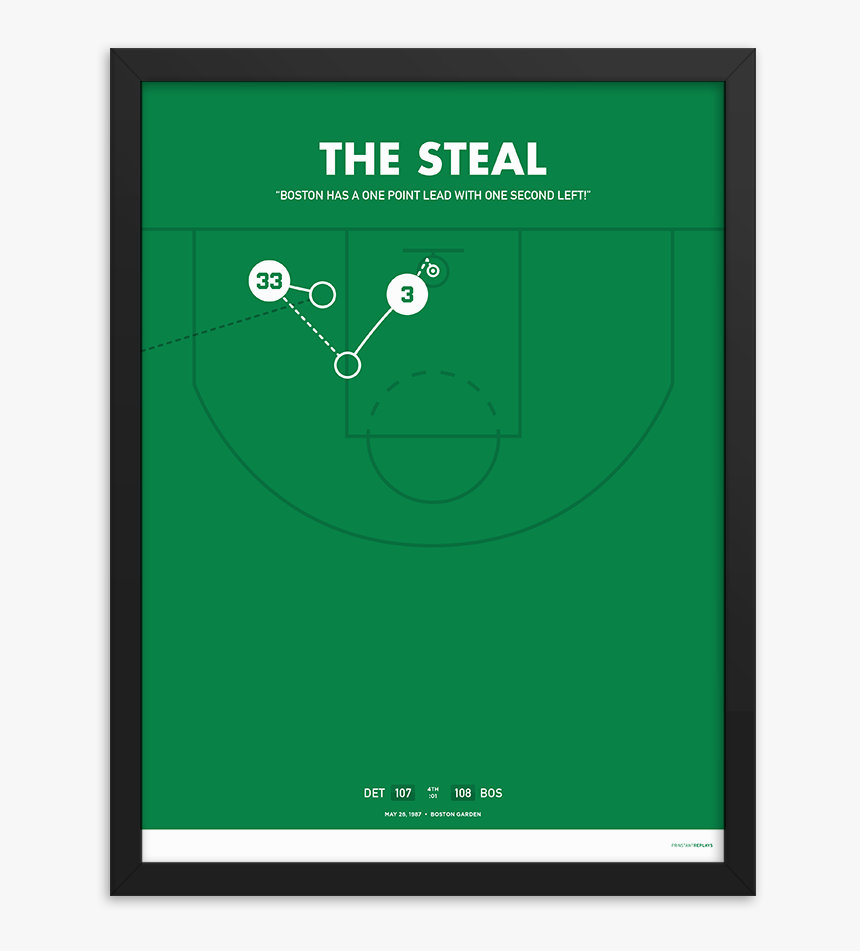 The Steal - Pool, HD Png Download