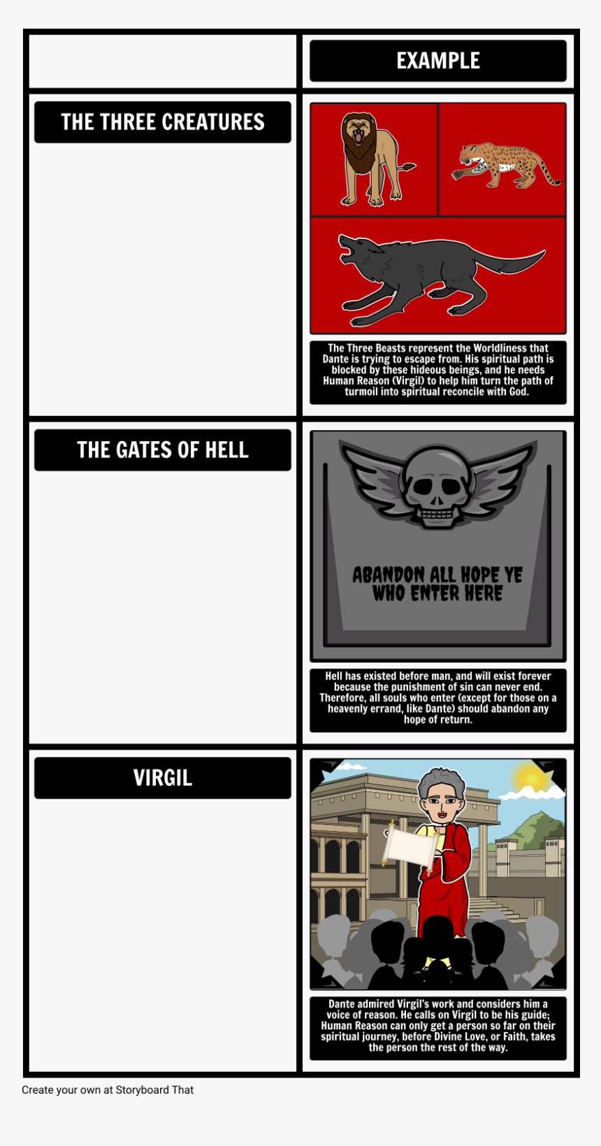 Dante Inferno Themes, HD Png Download