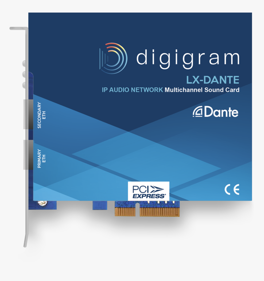 Pci Express, HD Png Download