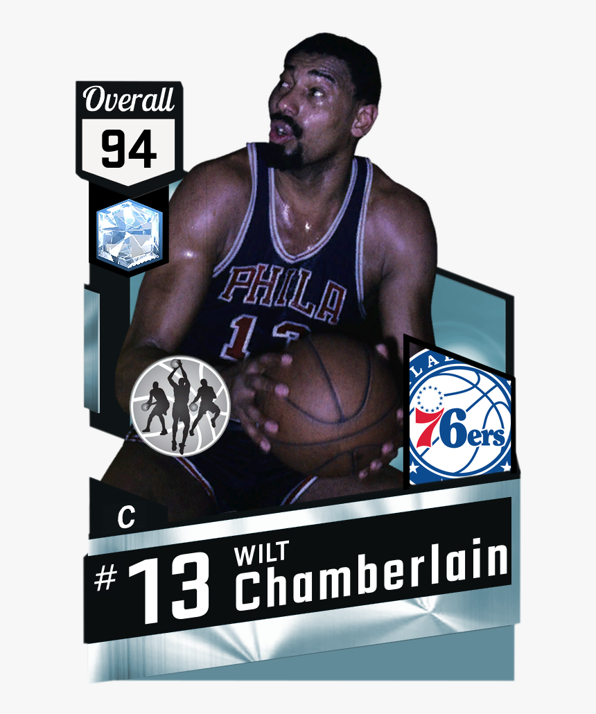 Markelle Fultz Nba Card, HD Png Download