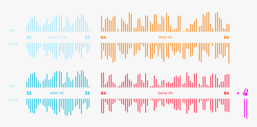 Plot, HD Png Download