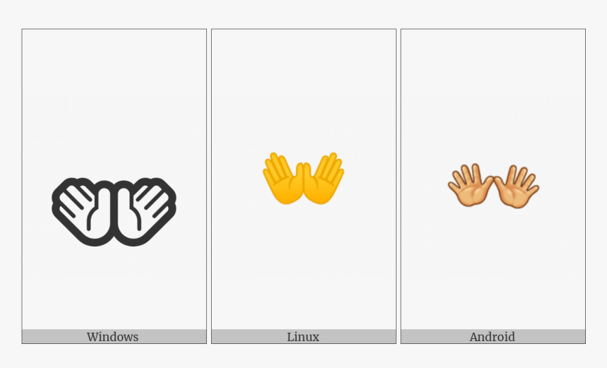 Open Hands Sign On Various Operating Systems - Illustration, HD Png Download