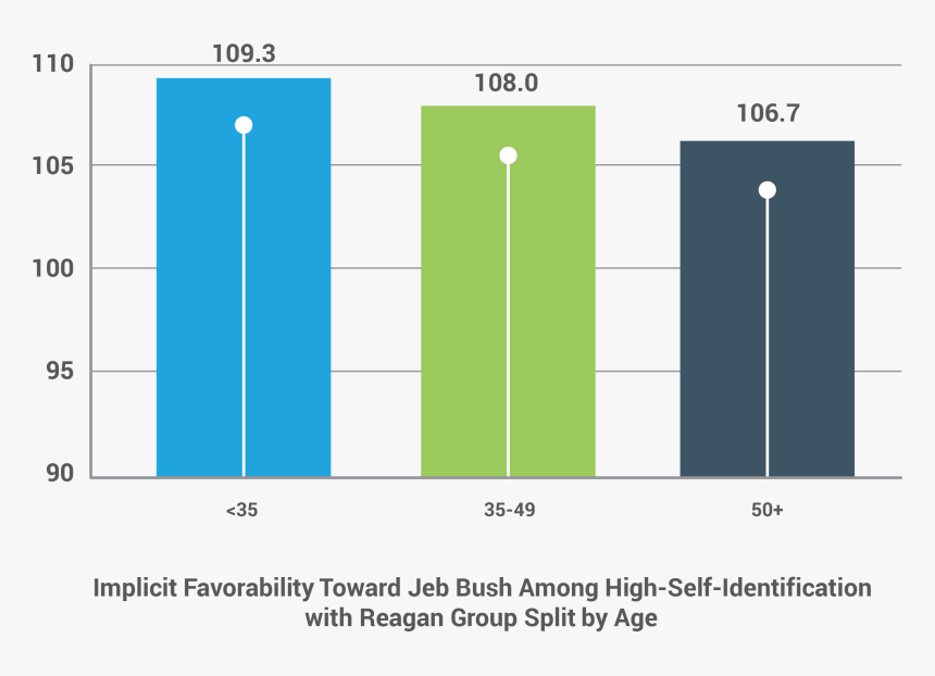 Diagram, HD Png Download