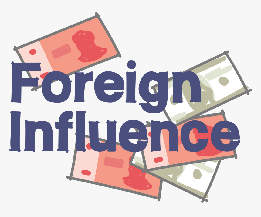 Foreign Influences Of Americans, HD Png Download