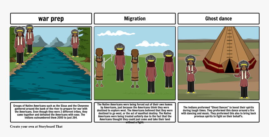 Natives Americans Being Forced Out Of Their Homes, HD Png Download