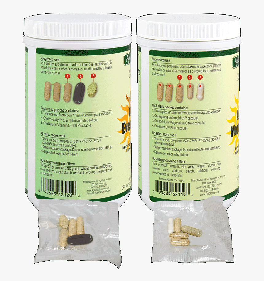 Medicine, HD Png Download