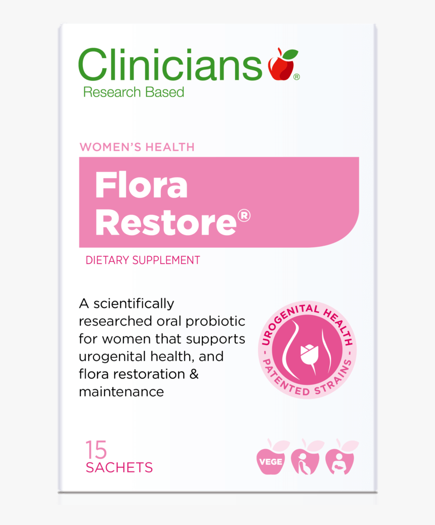 Vagina Png, Transparent Png