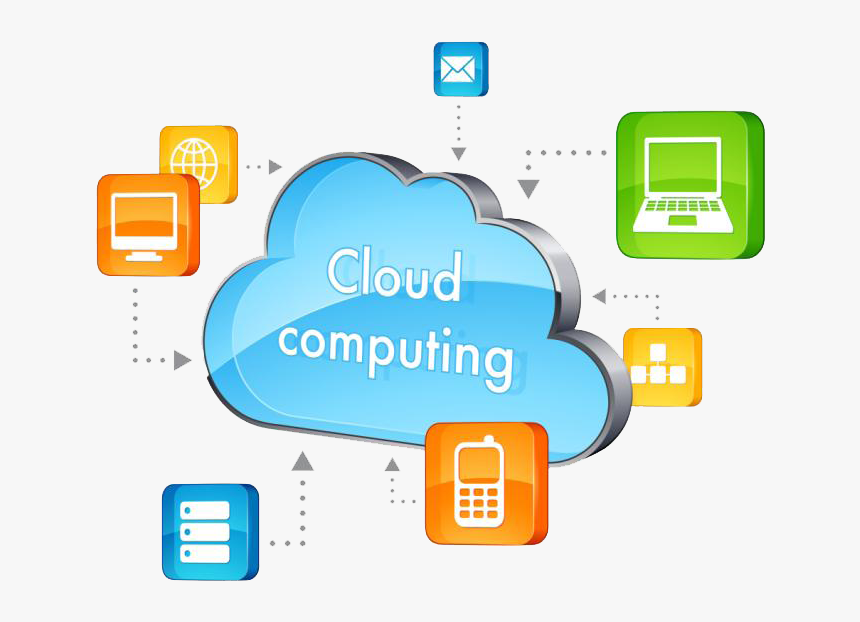 Cloud Computing Transparent Background, HD Png Download