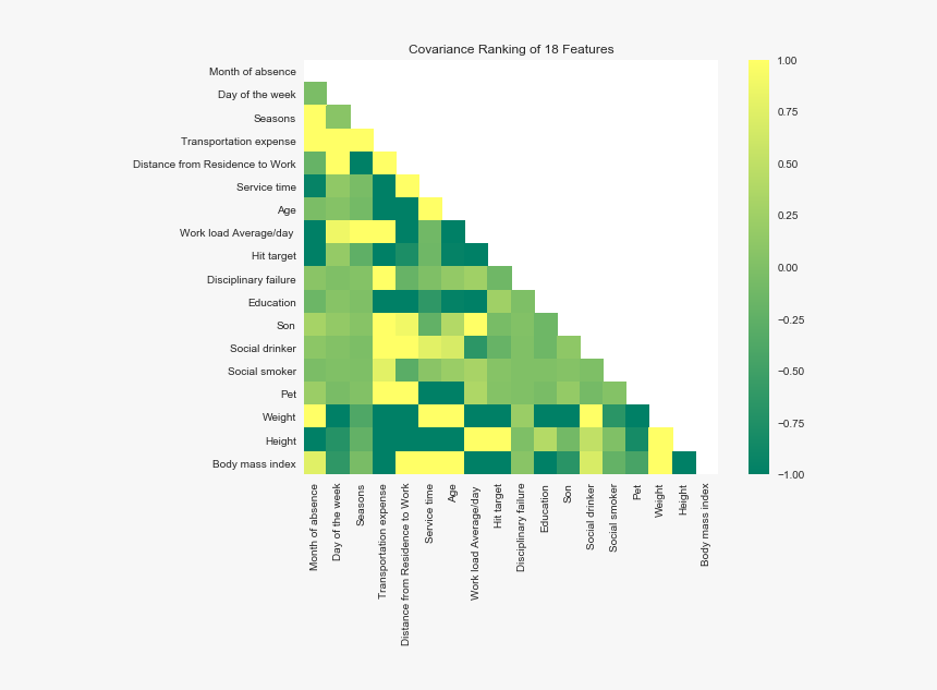 Rank2d - Graphic Design, HD Png Download