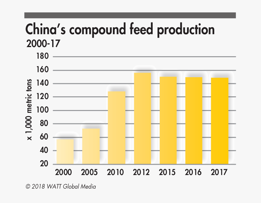 World Watt Production, HD Png Download