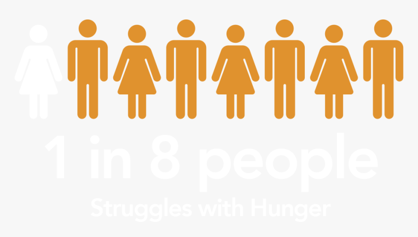 Here Is How You Can Help Change The World, One Frame - Social Contradiction And Tension, HD Png Download