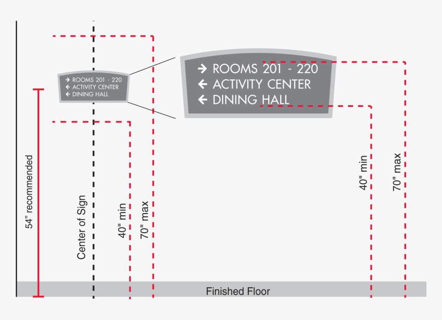 Diagram, HD Png Download