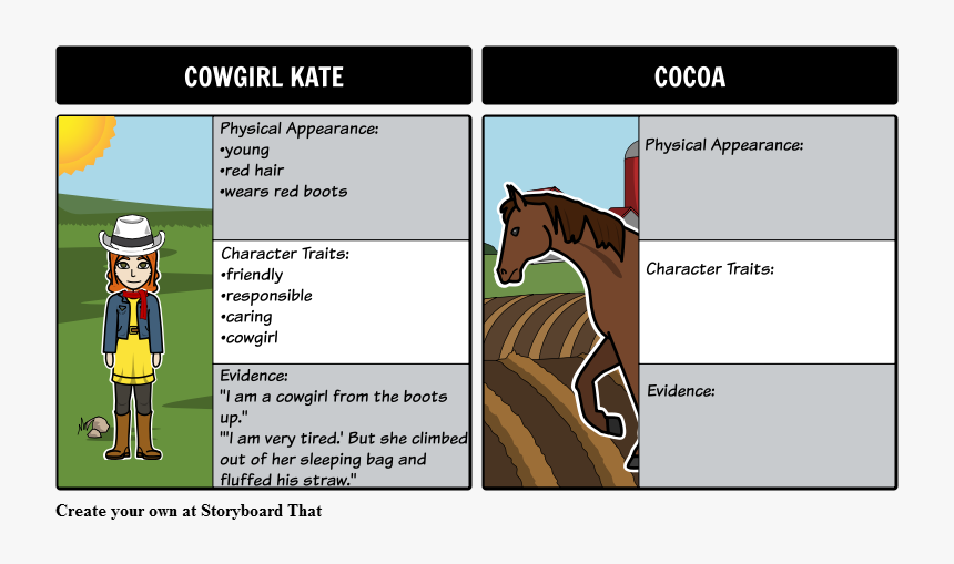 Cowgirl Png, Transparent Png