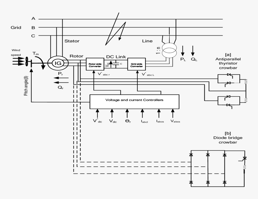 Diagram, HD Png Download