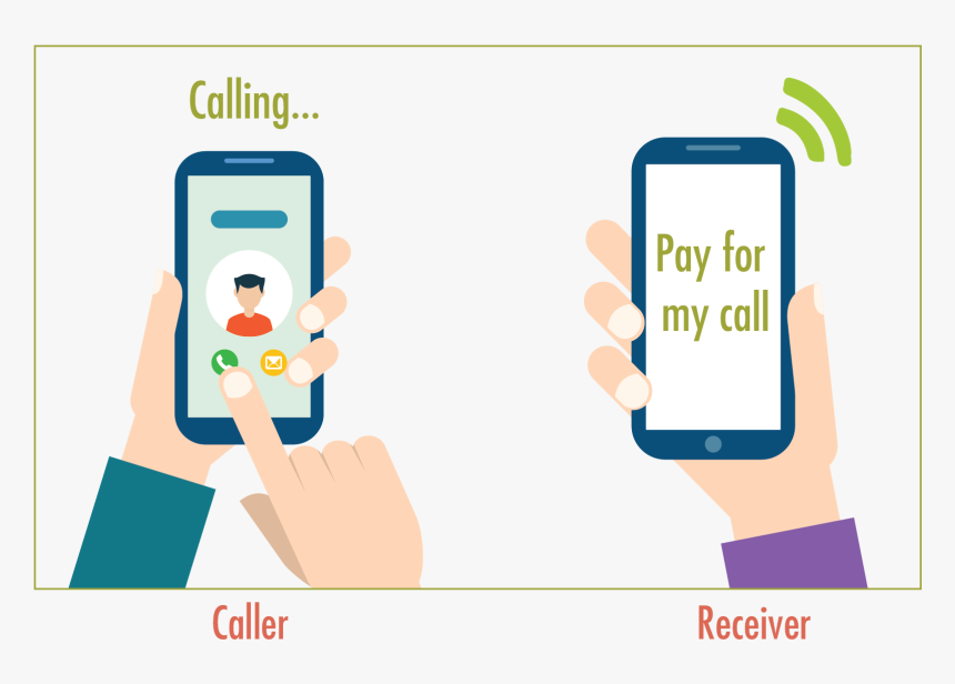 Collect Call Graphic-01 - Unstructured Supplementary Service Data, HD Png Download