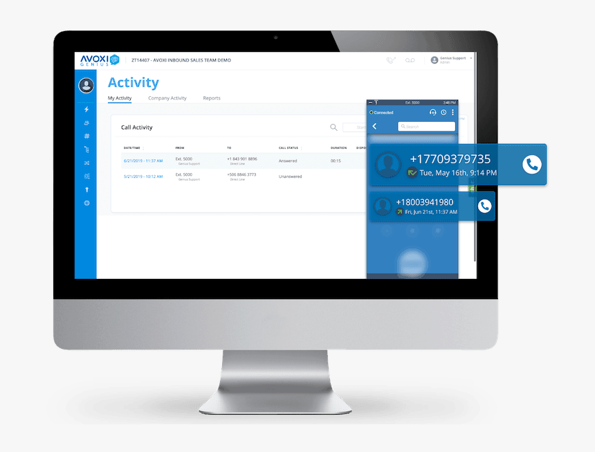 Sip Trunking Solution - Sex Addiction, HD Png Download