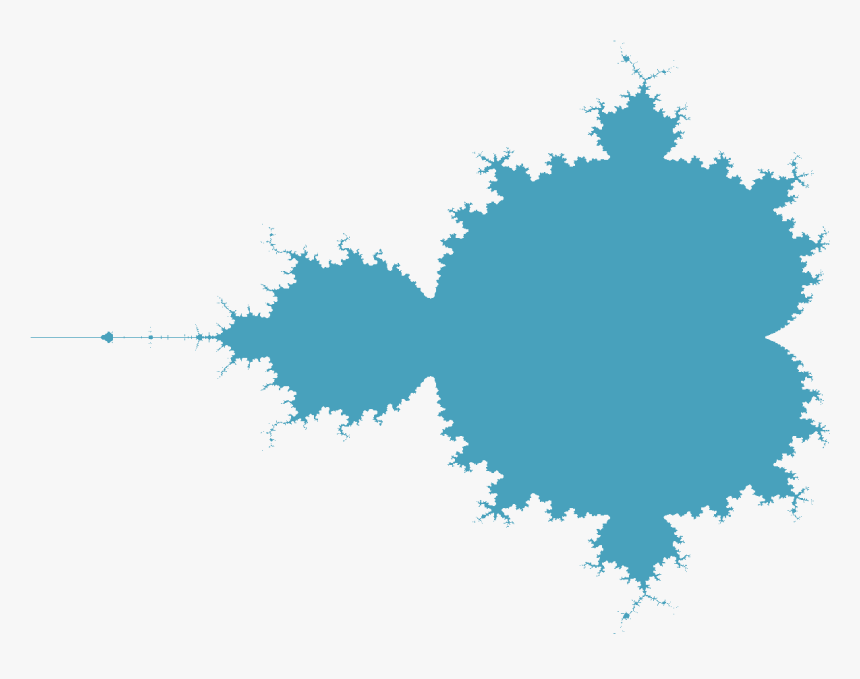 Mandelbrot Set On A Graph, HD Png Download