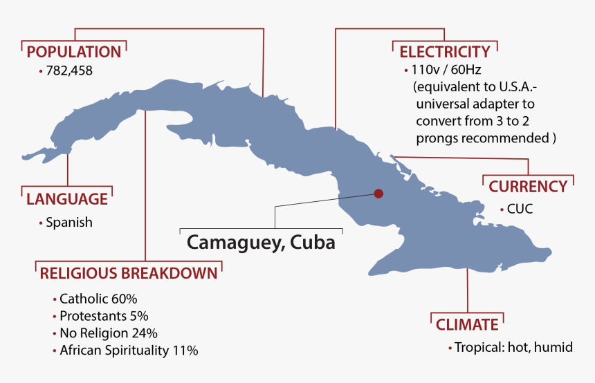 Cuba Map Clipart, HD Png Download