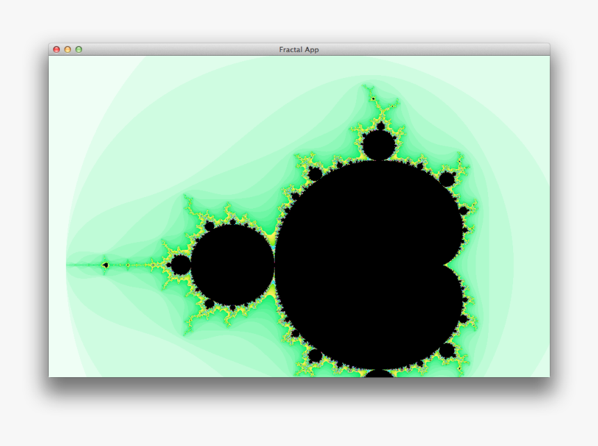 Mandelbrot Set On A Graph, HD Png Download