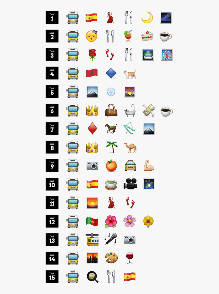 Afl Ladder Wins And Losses, HD Png Download