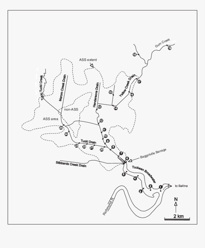 Line Art, HD Png Download