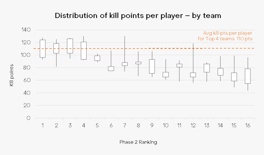 Diagram, HD Png Download