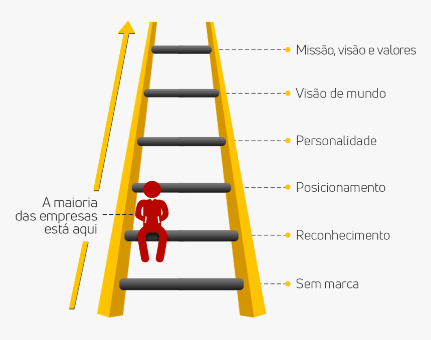 Stairs, HD Png Download