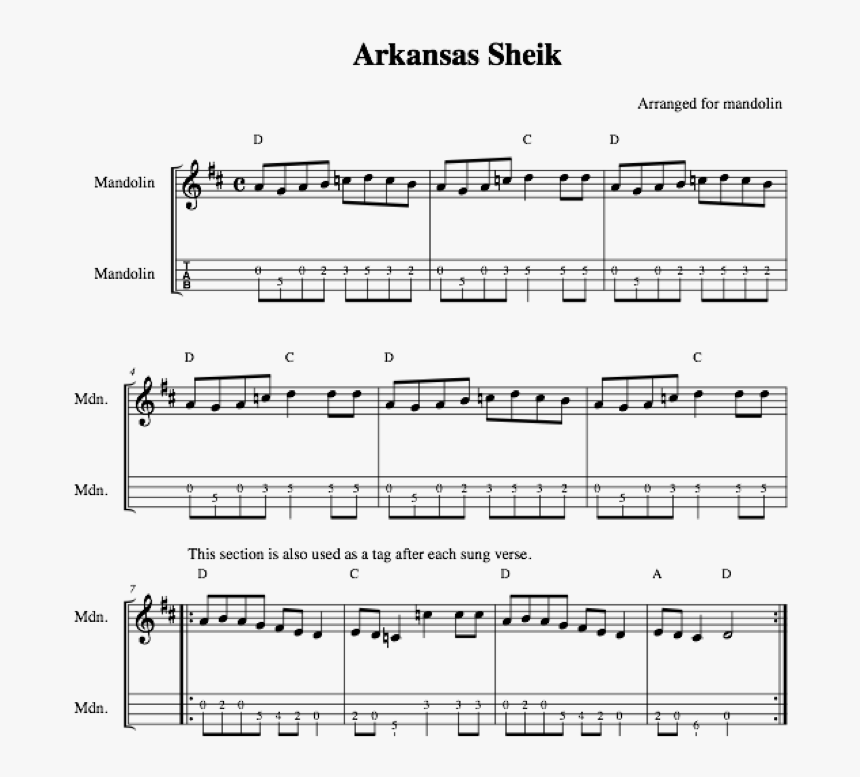 Sheet Music, HD Png Download