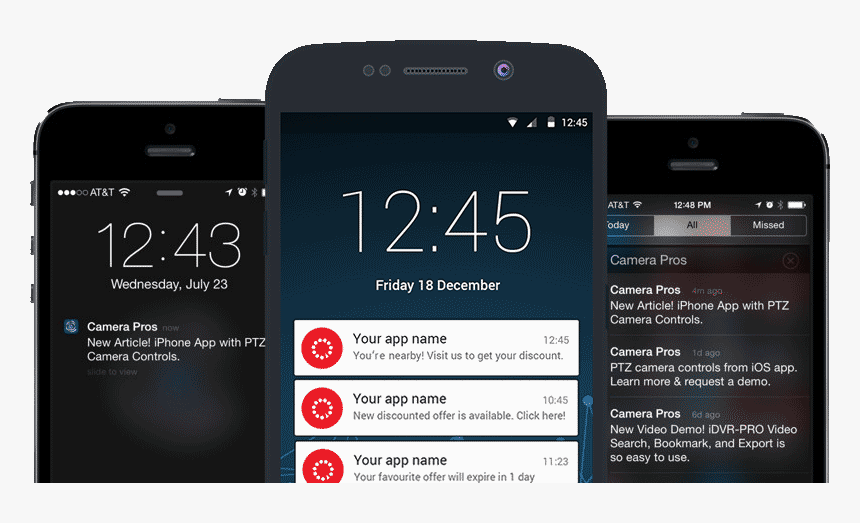 Push Notifications Mobile App, HD Png Download