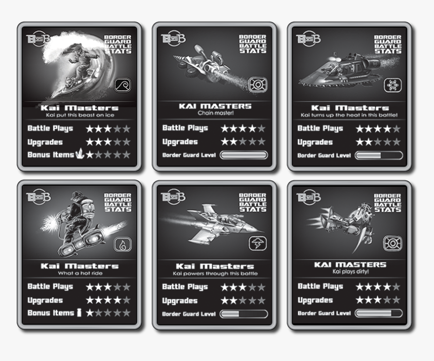 Boy Vs Beast - Fighter Aircraft, HD Png Download