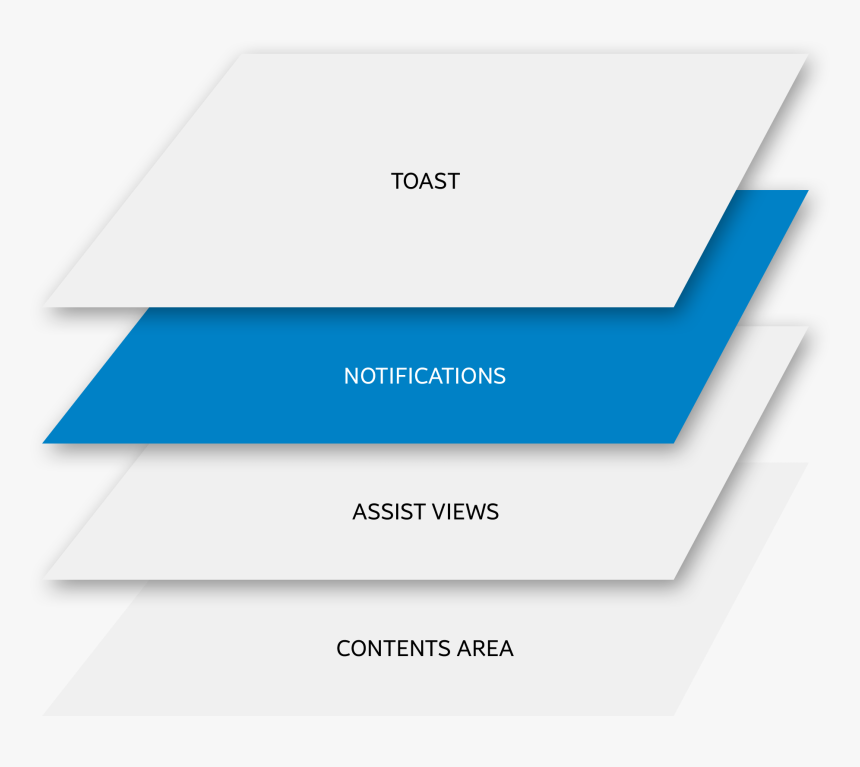 Screenshot, HD Png Download