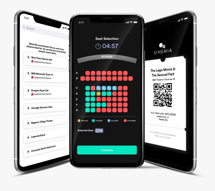 Iphone, HD Png Download