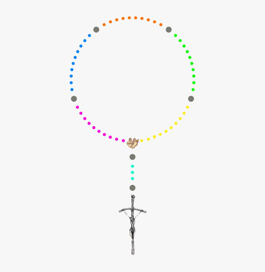 Dotted Line Circle, HD Png Download