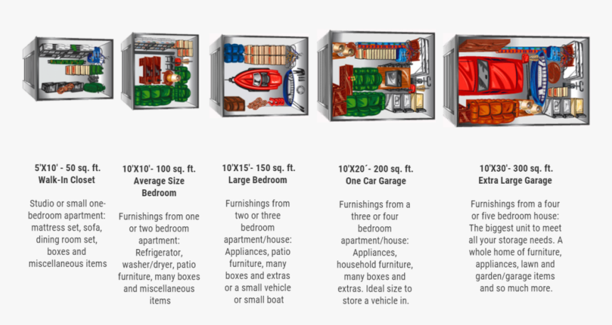 1db6b047 Ccab 4fc3 A399 C0ce26121705 - Art, HD Png Download