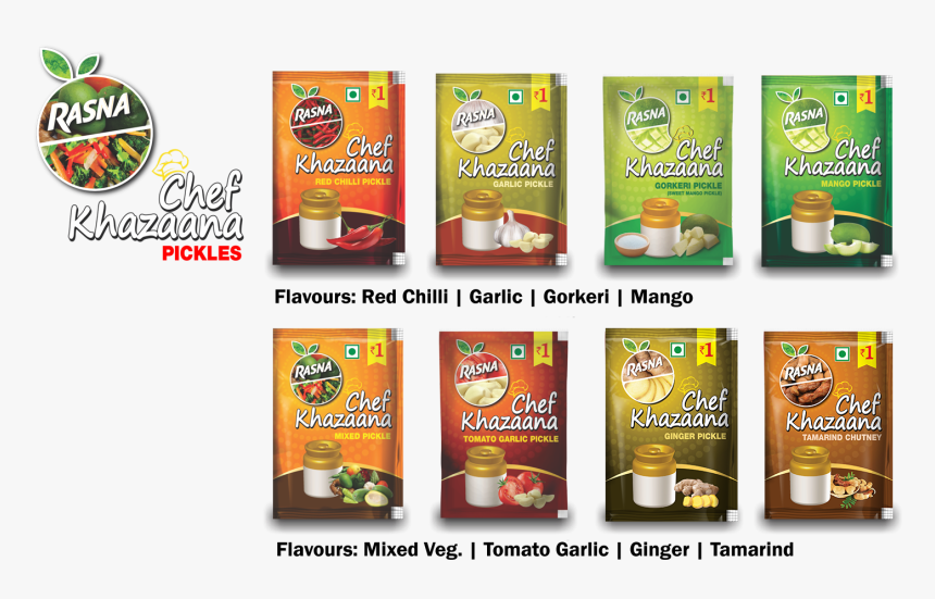 Rasna Private Limited, HD Png Download