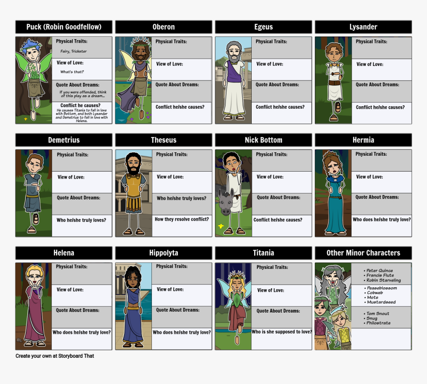 Personaggi Midsummer Night Dream, HD Png Download