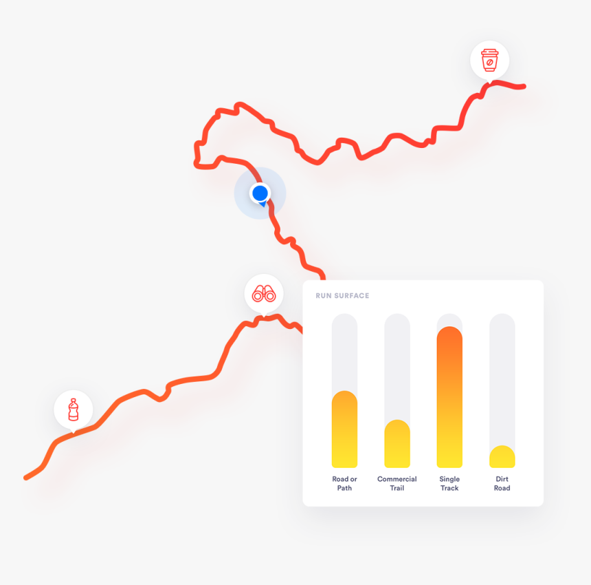 Graphic Design, HD Png Download