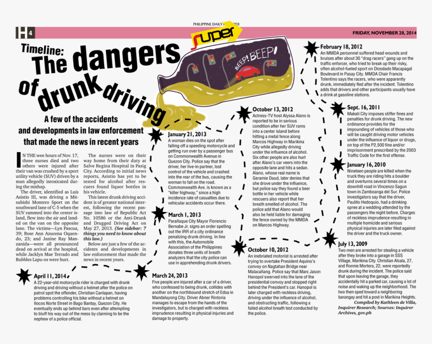 Document, HD Png Download