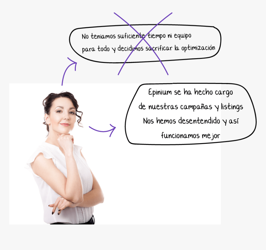 Expert Woman White Background, HD Png Download