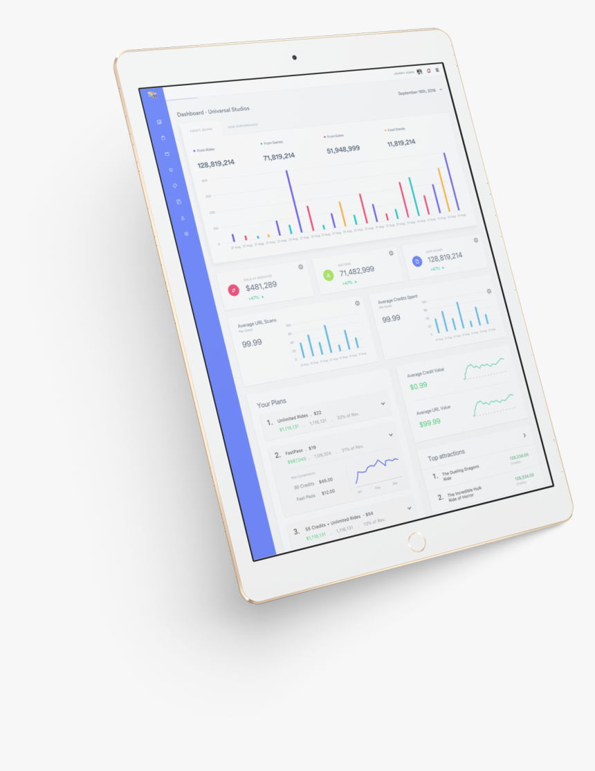 Tablet Computer, HD Png Download