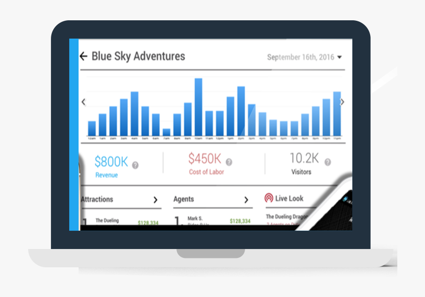 Display Device, HD Png Download