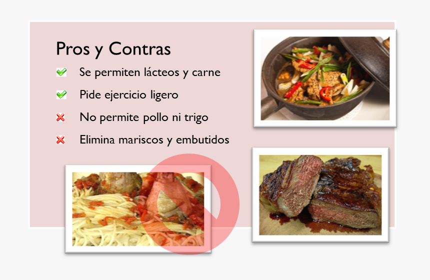 Comida Com B - Dieta Del Tipo De Sangre, HD Png Download