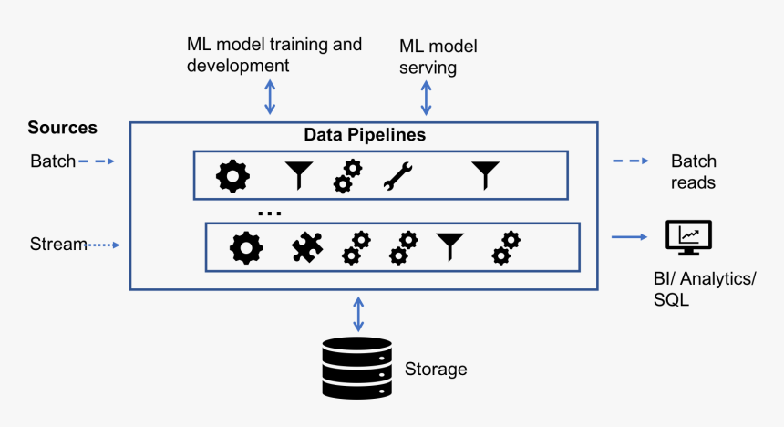 Number, HD Png Download