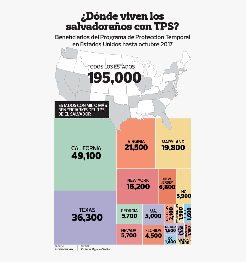 Poster, HD Png Download