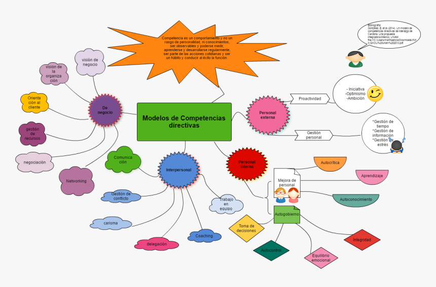 Diagram, HD Png Download