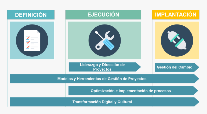 Screenshot, HD Png Download