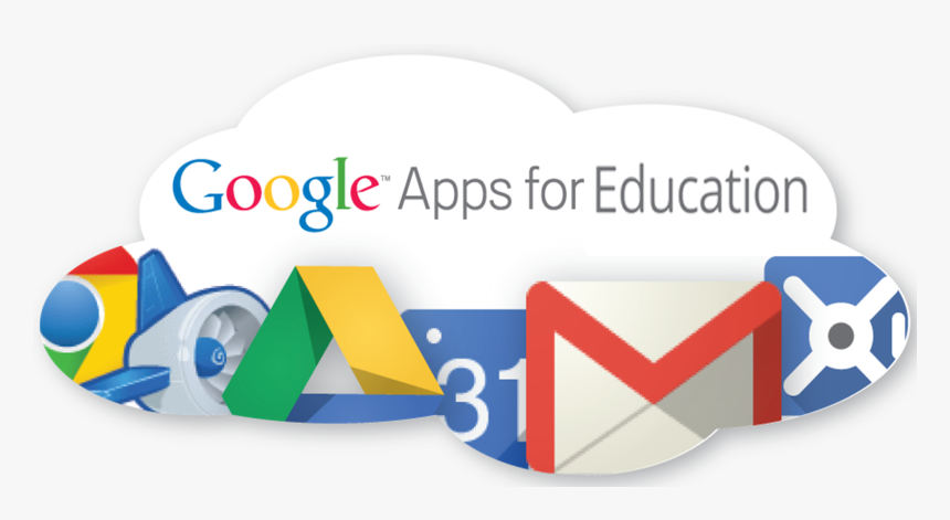 Google Apps For Education - Education Google Apps, HD Png Download