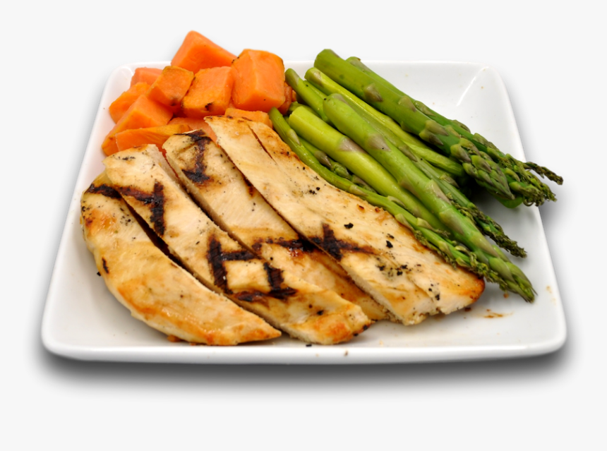 Grilled Chicken Asparagus Fit Plate 

 
 Data Rimg - Chicken Breast, HD Png Download