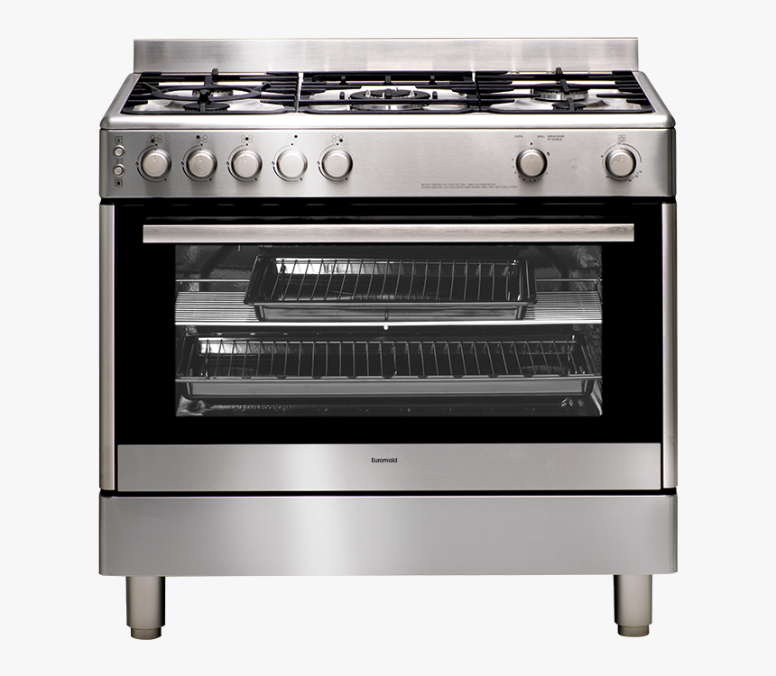 Euromaid Gg90s, HD Png Download